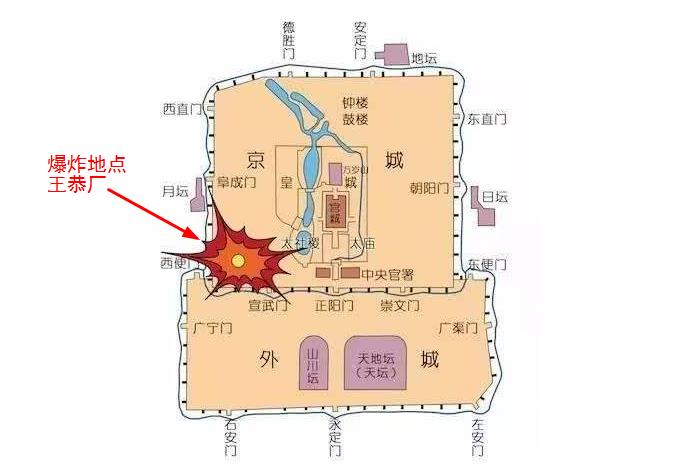 爆炸地点王恭厂