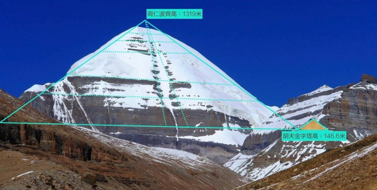 冈仁波齐像金字塔