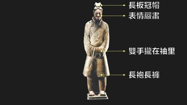 8尊从来没人见过的兵马俑