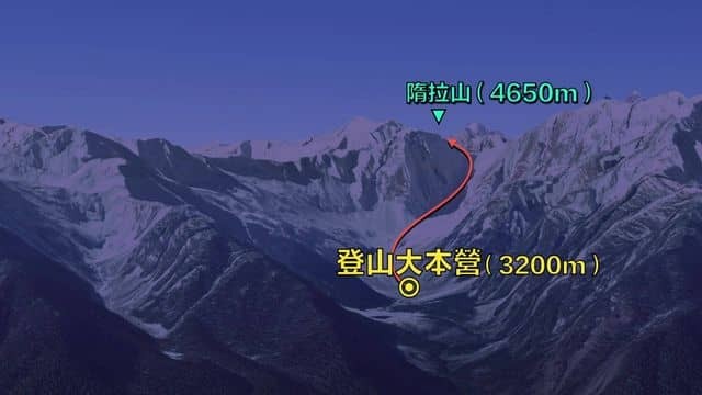 隋拉山的登山大本营