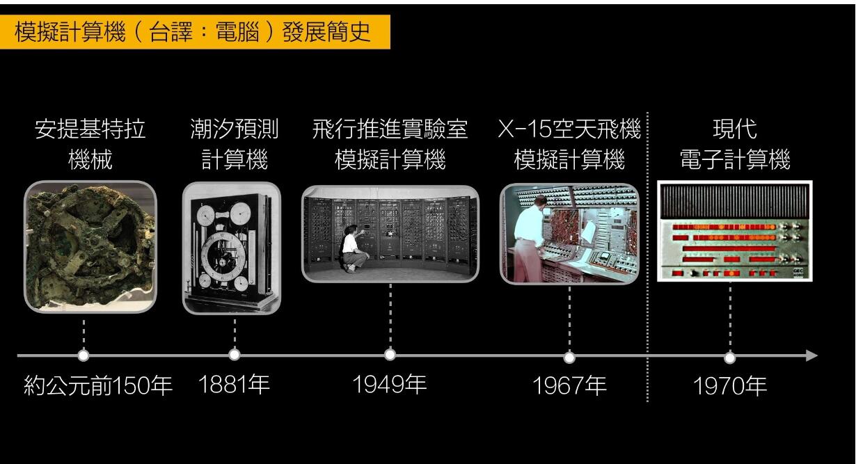 模拟计算机发展简史