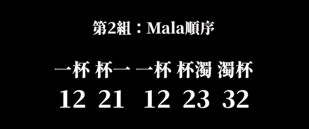 Mala背诵顺序