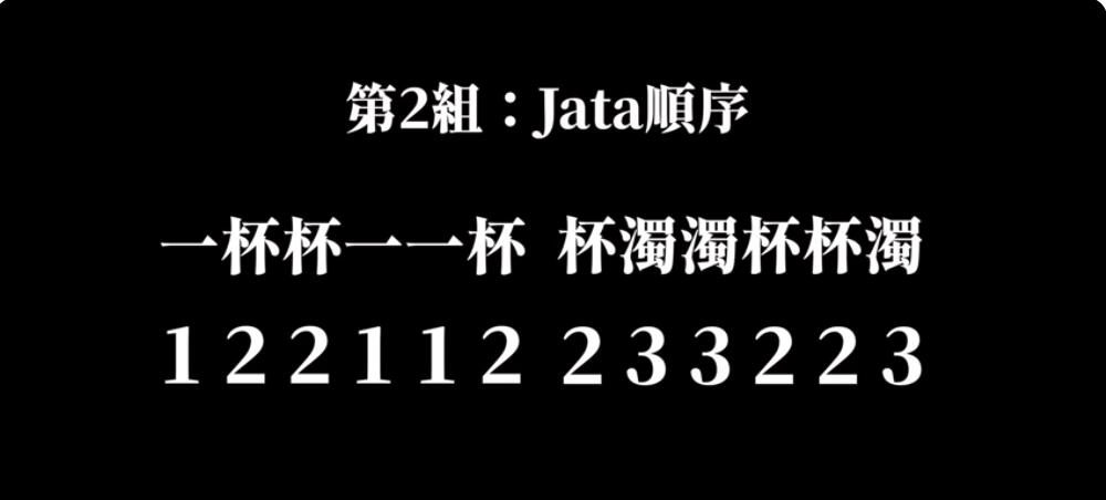 Jata背诵顺序