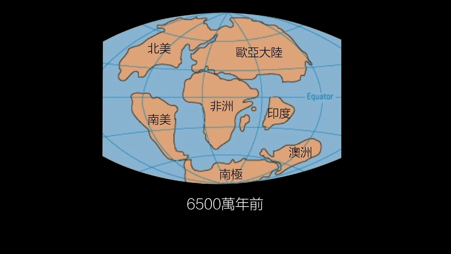 6500万年前的地球大陆版块