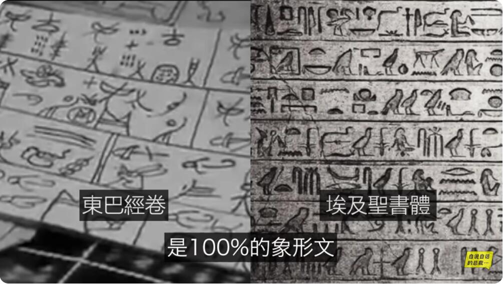 东巴教的经卷文字是100%的象形文