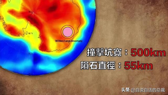 南极威尔克斯地下面的陨石坑