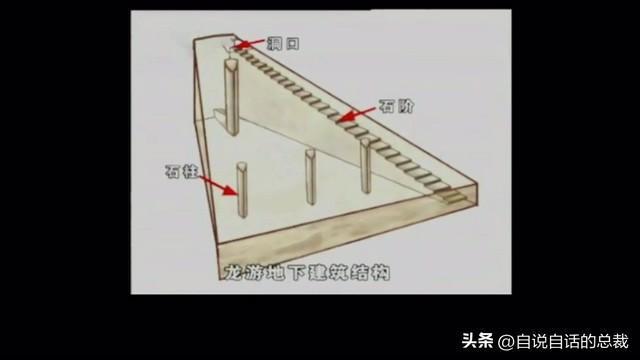 龙游石窟地下建筑结构