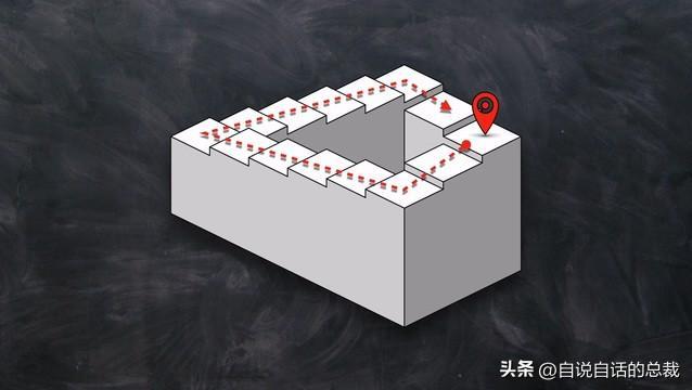 抽象的心理学图案