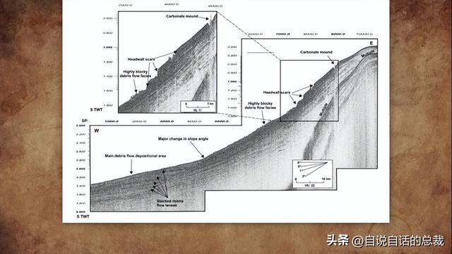 海洋沉积物的结构剖面图