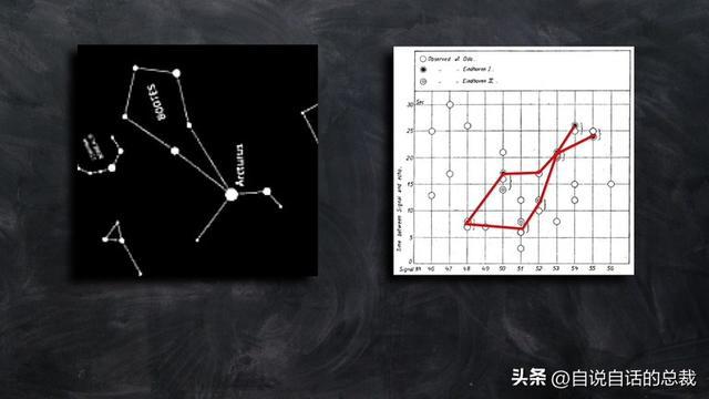 牧夫座