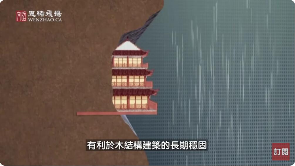 雨季遮挡雨水