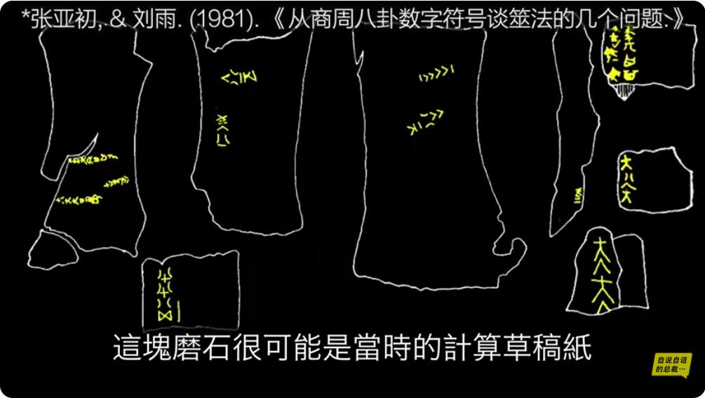 磨石上刻着很多组数字