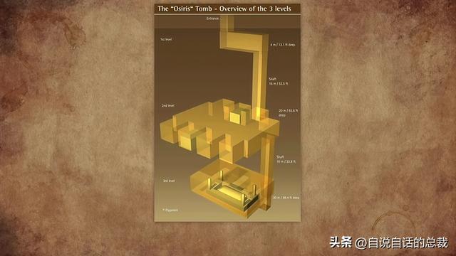 类似神庙的巨大空间